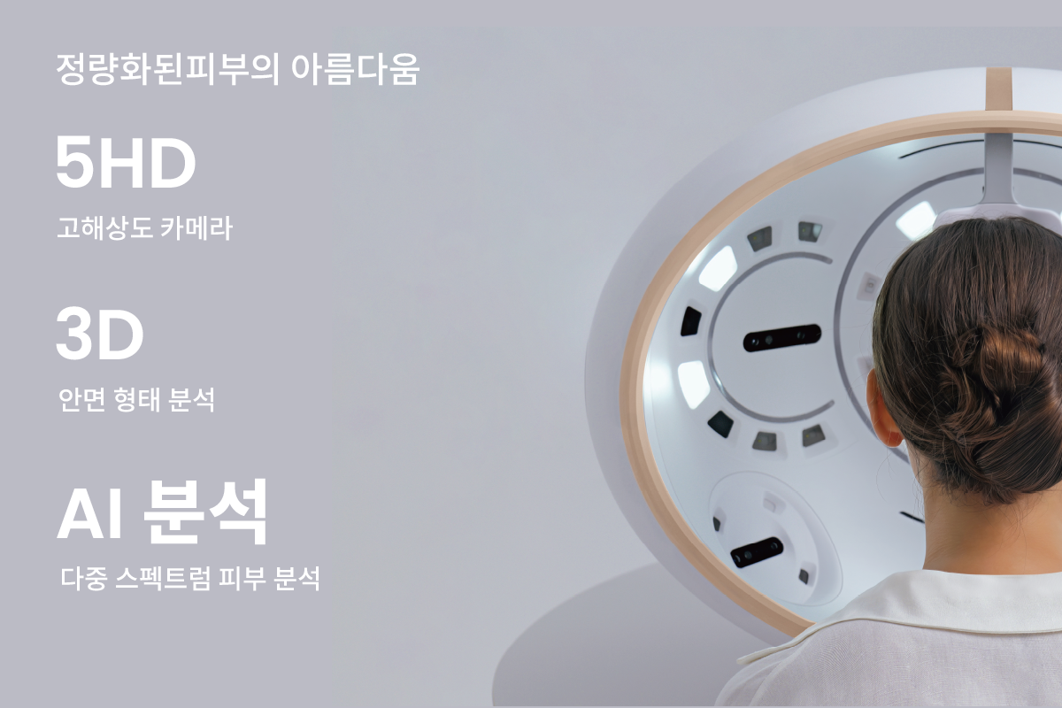 EVE MUSE 파노라믹 AI 피부측정 기능 안내 이미지